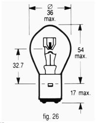 Eiko® ltd. light bulbs